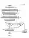 Fig. 03 - Managing change in an information technology environment