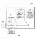 Fig. 04 - Managing change in an information technology environment