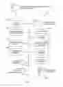 Fig. 05 - Methods and apparatus to determine media impressions using distributed demographic information