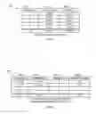 Fig. 08 - Methods and apparatus to determine media impressions using distributed demographic information