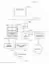 Fig. 13 - Methods and apparatus to determine media impressions using distributed demographic information