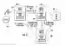 Fig. 03 - Methods, systems, and computer readable media for remote authentication dial in user service (RADIUS) message loop detection and mitigation