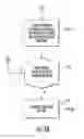 Fig. 06 - Methods, systems, and computer readable media for remote authentication dial in user service (RADIUS) message loop detection and mitigation
