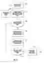 Fig. 10 - Methods, systems, and computer readable media for remote authentication dial in user service (RADIUS) message loop detection and mitigation