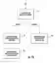 Fig. 11 - Methods, systems, and computer readable media for remote authentication dial in user service (RADIUS) message loop detection and mitigation