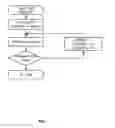 Fig. 06 - Method, a computer program product, and a carrier for indicating one-way latency in a data network