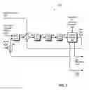 Fig. 04 - Efficient management of virtualized session resources