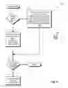 Fig. 05 - Efficient management of virtualized session resources