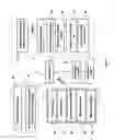 Fig. 02 - Mechanism for analyzing correlation during performance degradation of an application chain