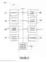 Fig. 10 - Network aware distributed business transaction anomaly detection