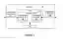 Fig. 03 - Dynamic baseline determination for distributed business transaction
