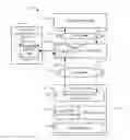 Fig. 01 - Methods and apparatus to prevent illicit proxy communications from affecting a monitoring result