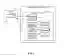 Fig. 03 - Methods and apparatus to prevent illicit proxy communications from affecting a monitoring result