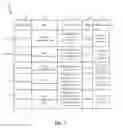 Fig. 04 - Methods and apparatus to prevent illicit proxy communications from affecting a monitoring result