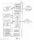 Fig. 07 - Methods and apparatus to prevent illicit proxy communications from affecting a monitoring result