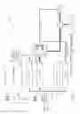 Fig. 02 - Hardware Architecture for Universal Testing System: Cable Modem Test