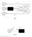 Fig. 06 - Hardware Architecture for Universal Testing System: Cable Modem Test