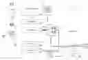 Fig. 01 - Systems and methods for testing electronic devices using master-slave test architectures