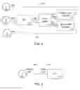 Fig. 06 - Systems and methods for testing electronic devices using master-slave test architectures