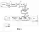 Fig. 07 - Systems and methods for testing electronic devices using master-slave test architectures