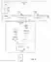 Fig. 11 - Systems and methods for testing electronic devices using master-slave test architectures