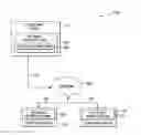 Fig. 01 - Non-disruptive integrated network infrastructure testing