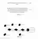 Fig. 02 - Topology discovery in fabric network