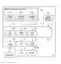 Fig. 01 - Electronic Device and Method