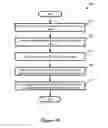 Fig. 09 - Representation of match conditions in logical pipeline data