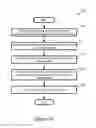 Fig. 11 - Distributed database structure for logical and physical network data