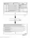Fig. 12 - Distributed database structure for logical and physical network data