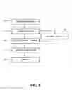 Fig. 05 - Network system and software updating method
