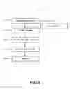 Fig. 09 - Network system and software updating method