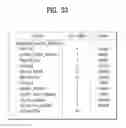 Fig. 34 - Broadcast signal transmitting method, broadcast signal receiving method, broadcast signal transmitting apparatus, and broadcast signal receiving apparatus