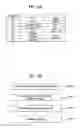 Fig. 95 - Broadcast signal transmitting method, broadcast signal receiving method, broadcast signal transmitting apparatus, and broadcast signal receiving apparatus