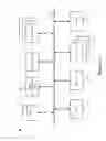 Fig. 22 - Performing logical network functionality within data compute nodes