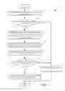Fig. 06 - Software receive side scaling for overlay flow re-dispatching