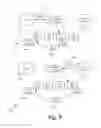 Fig. 09 - Software receive side scaling for overlay flow re-dispatching