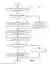 Fig. 10 - Software receive side scaling for overlay flow re-dispatching