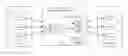 Fig. 01 - Software receive side scaling for packet re-dispatching