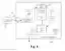 Fig. 07 - Software receive side scaling for packet re-dispatching