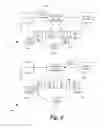 Fig. 09 - Software receive side scaling for packet re-dispatching