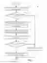 Fig. 06 - Receive side scaling for overlay flow dispatching