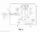 Fig. 07 - Receive side scaling for overlay flow dispatching