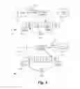Fig. 09 - Receive side scaling for overlay flow dispatching