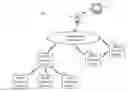 Fig. 01 - ENHANCED NEIGHBOR DISCOVERY TO SUPPORT LOAD BALANCING