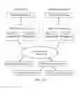Fig. 03 - ENHANCED NEIGHBOR DISCOVERY TO SUPPORT LOAD BALANCING
