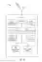 Fig. 04 - ENHANCED NEIGHBOR DISCOVERY TO SUPPORT LOAD BALANCING