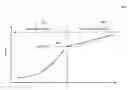 Fig. 01 - Maintenance of downlink throughput