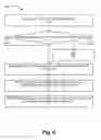 Fig. 10 - Internet of things application framework